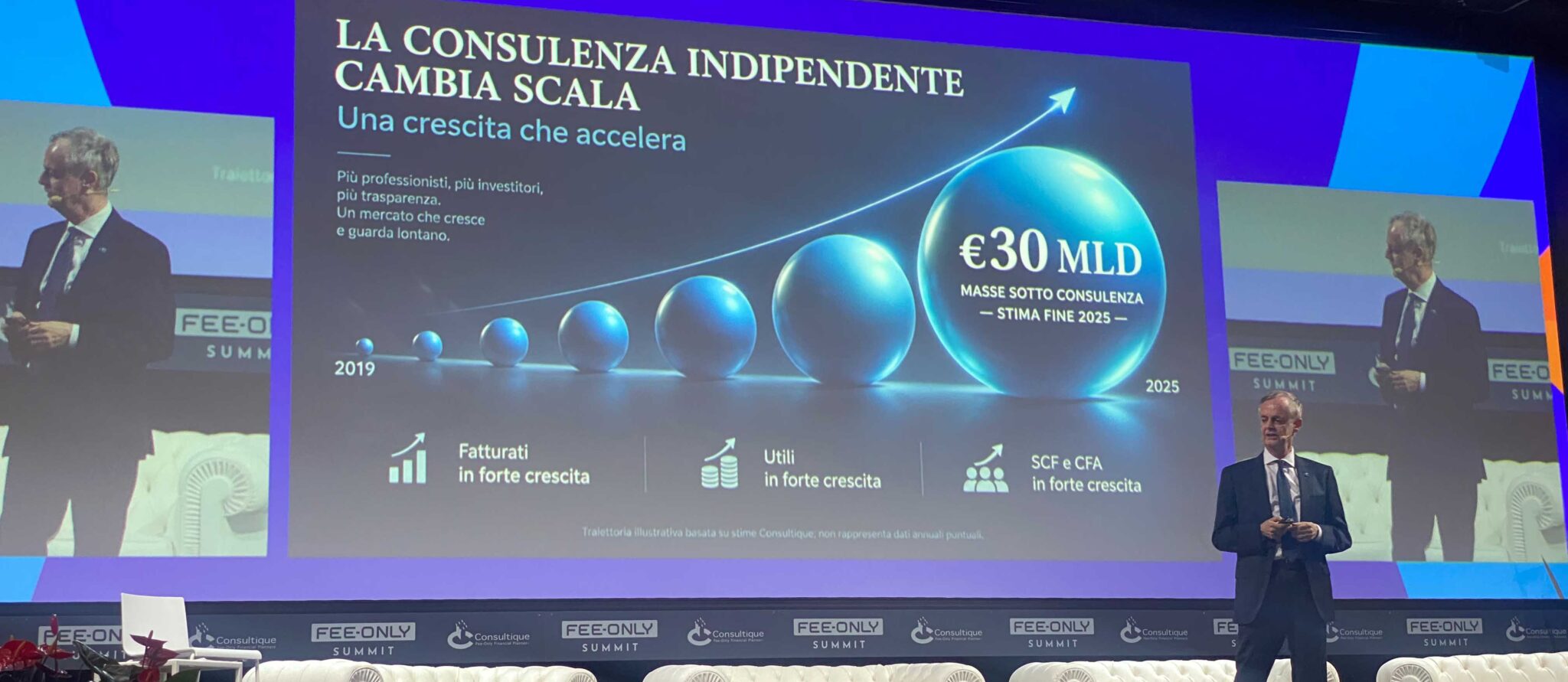 Consulenza indipendente, gli utili volano: +70 per cento. Al Fee Only Summit il ritratto di una professione che cresce